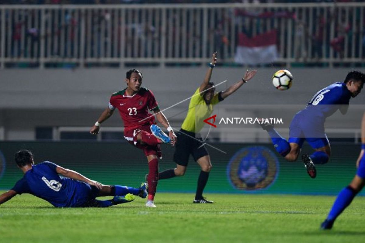 Timnas U-23 Indonesia Bermain Imbang Lawan Thailand