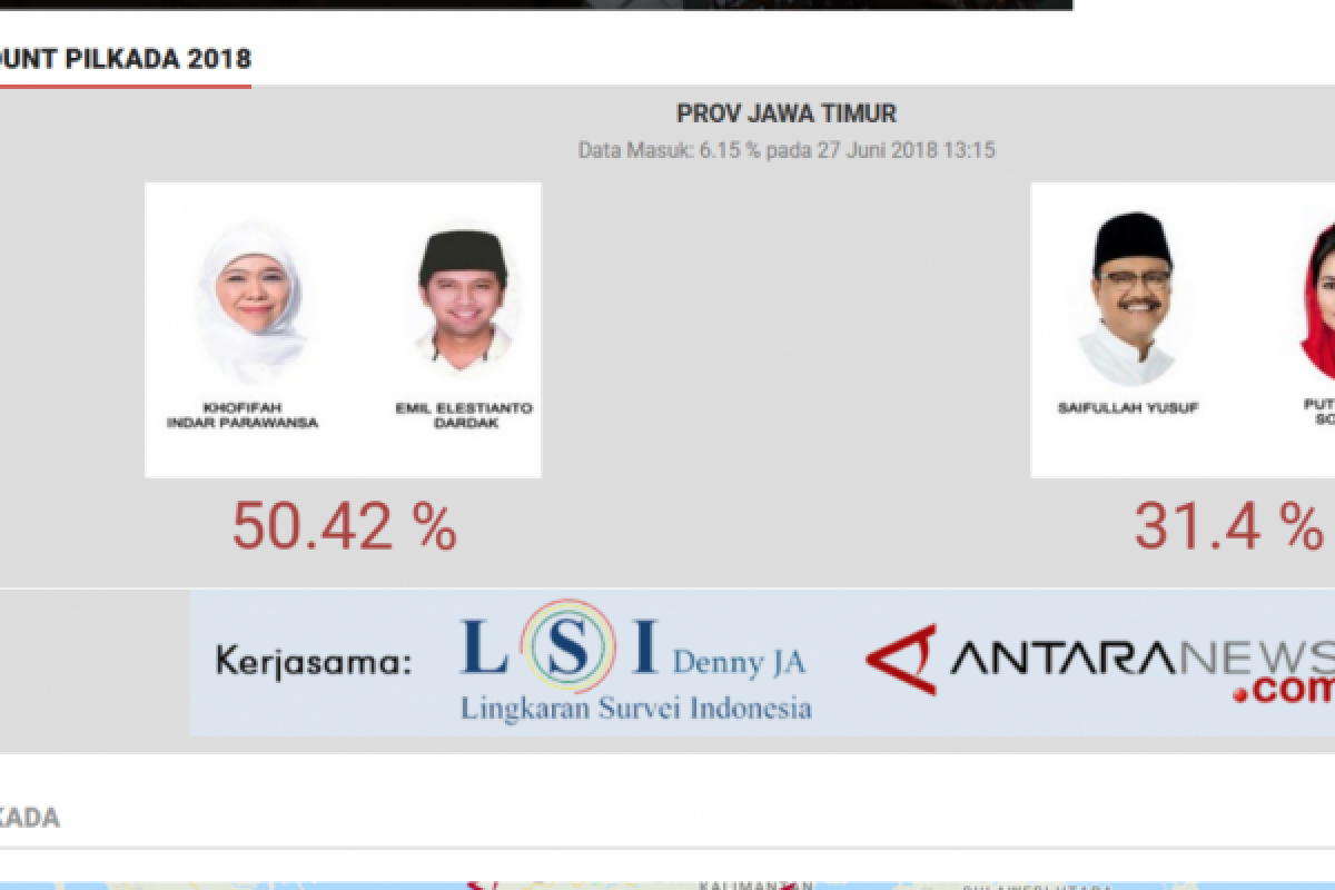 Kemenangan Khofifah-Emil milik masyarakat Jawa Timur