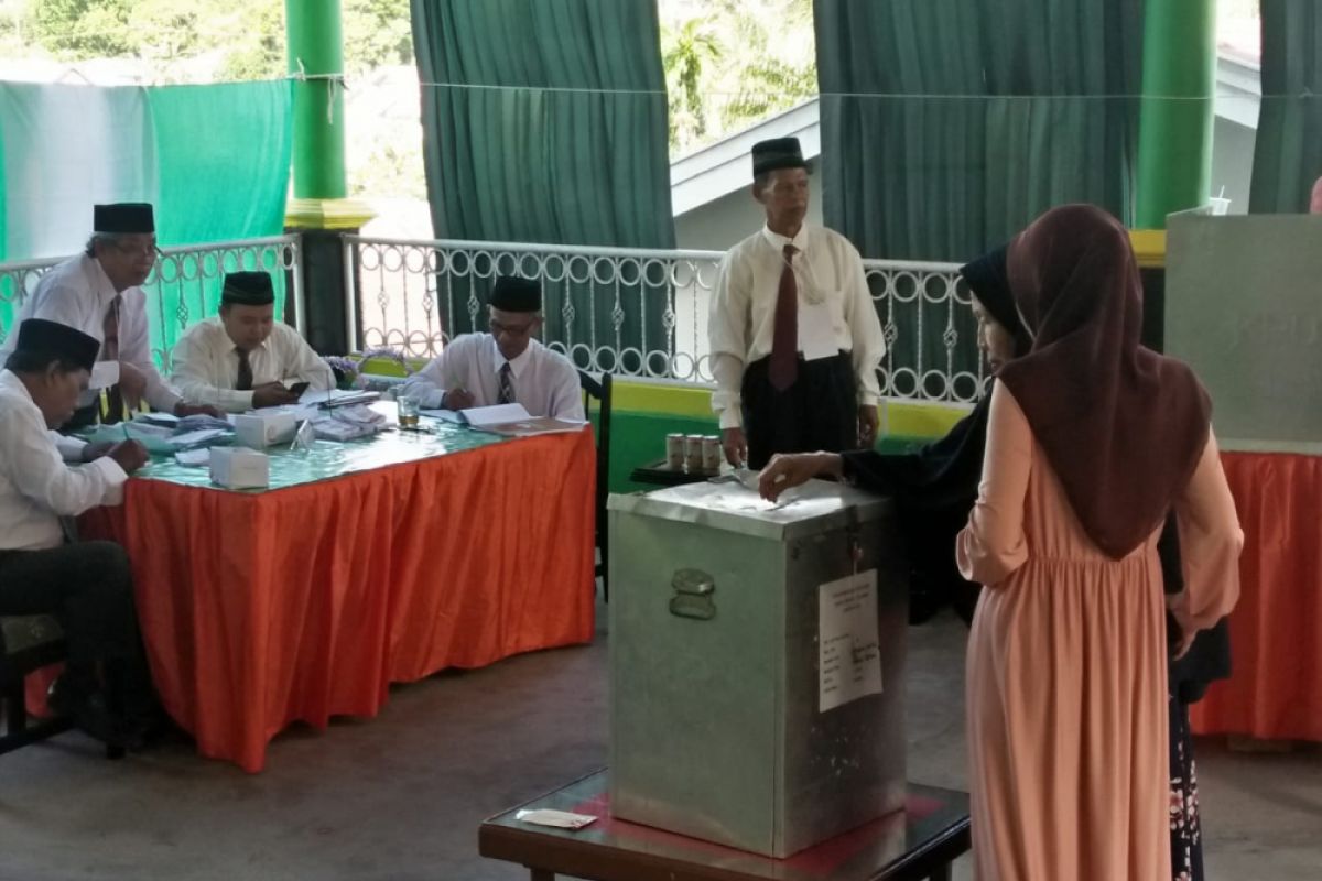 KPU Jambi: Pleno penghitungan suara 4-6 Juli