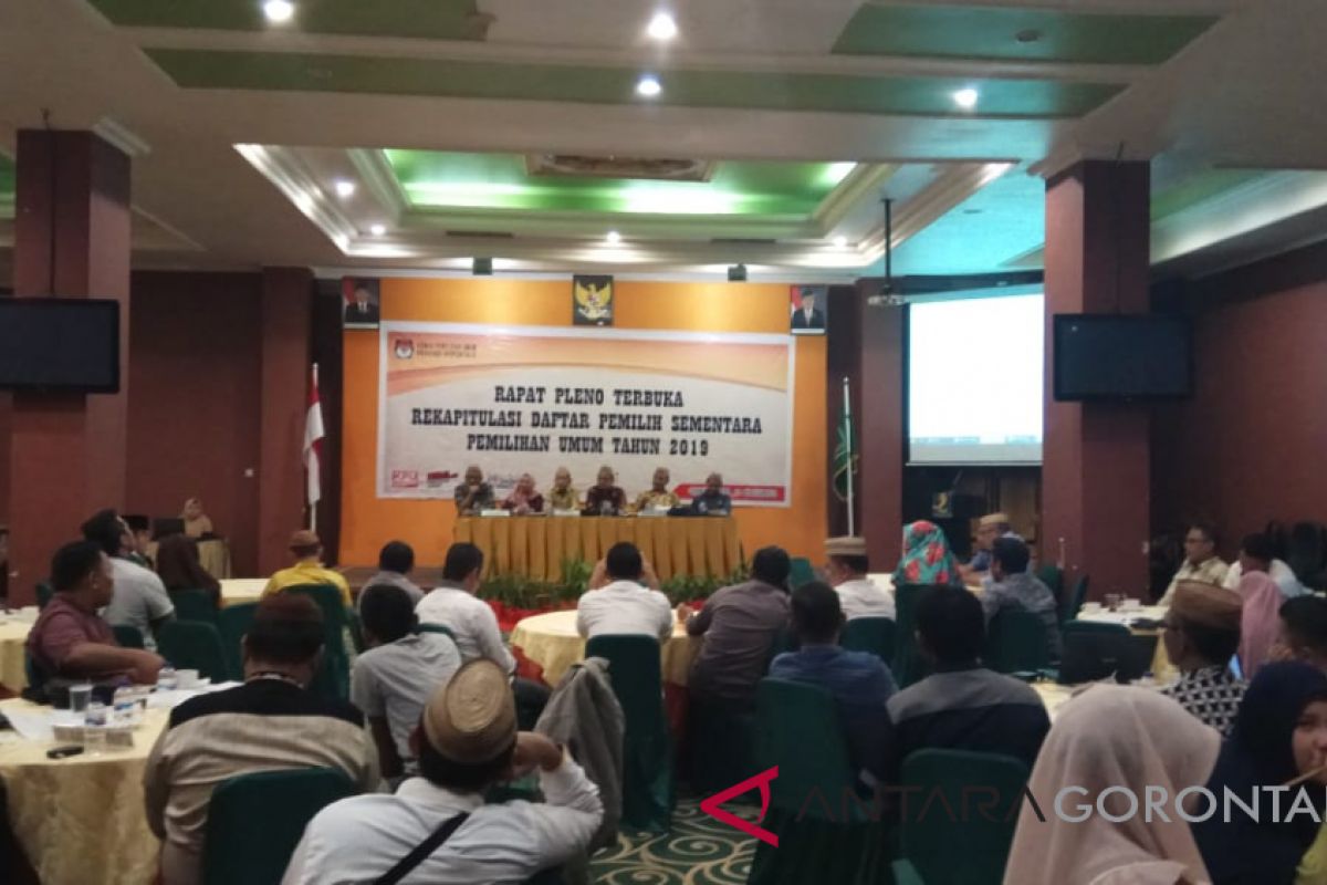 DPS Pemilu 2019 Provinsi Gorontalo 812.553 Orang