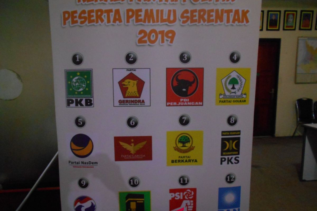 Empat dari 13 kabupaten/kota ikuti Pilkada serentak