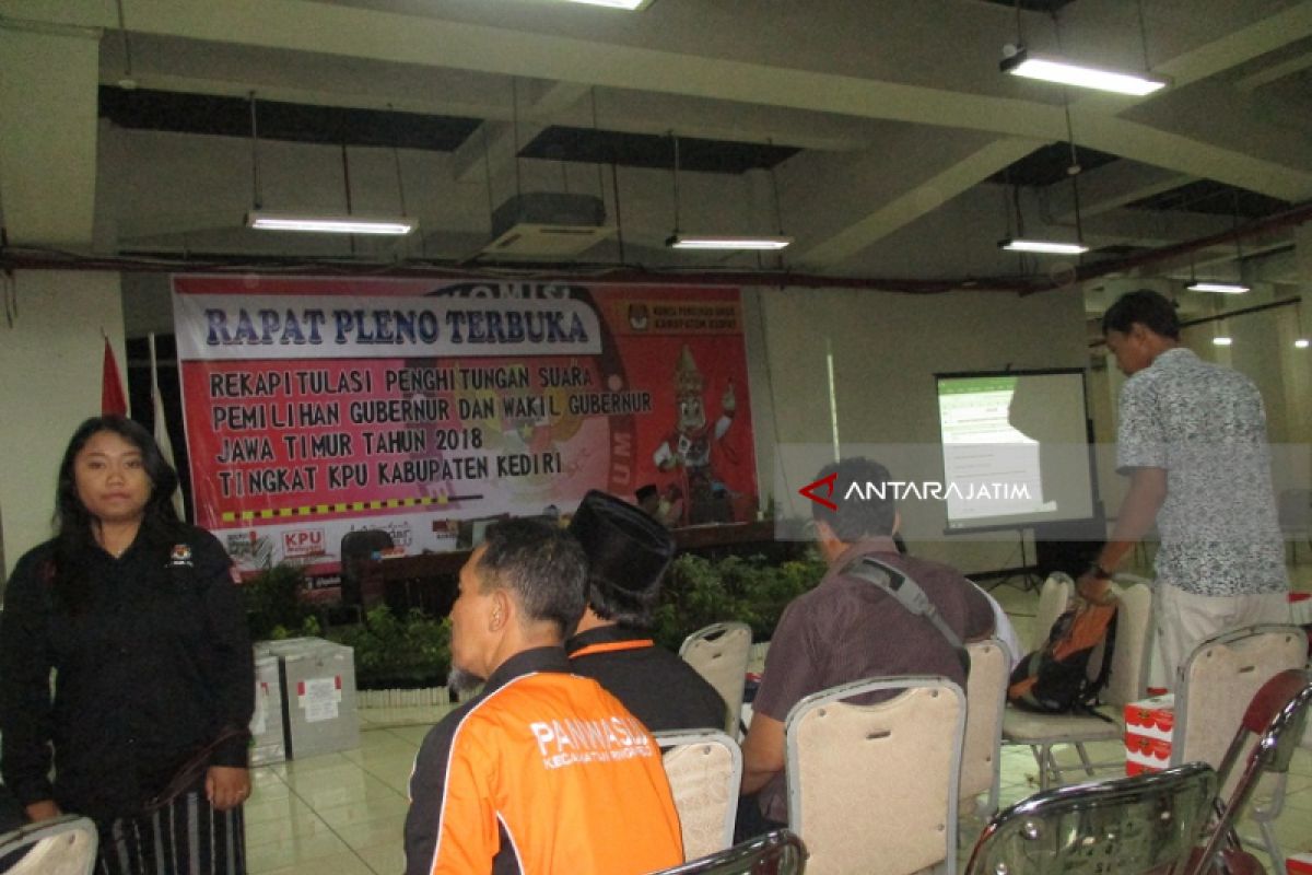KPU : Tingkat Partisipasi Pemilih di Kabupaten Kediri Naik