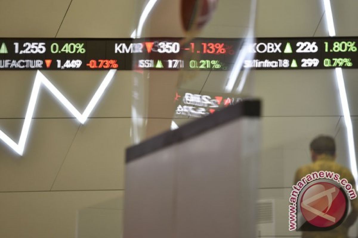 IHSG Senin pagi dibuka melemah 3,57 poin