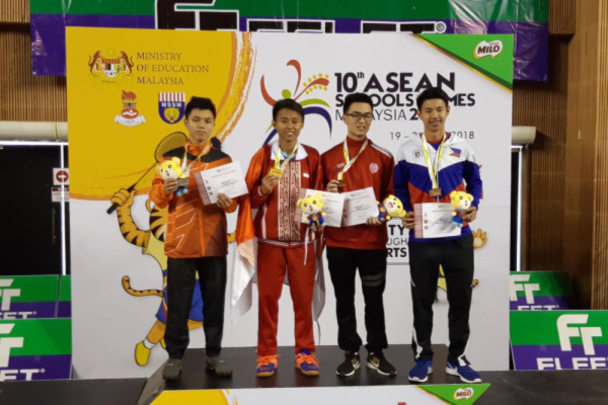 Indonesia targetkan juara Asian School Games 2019