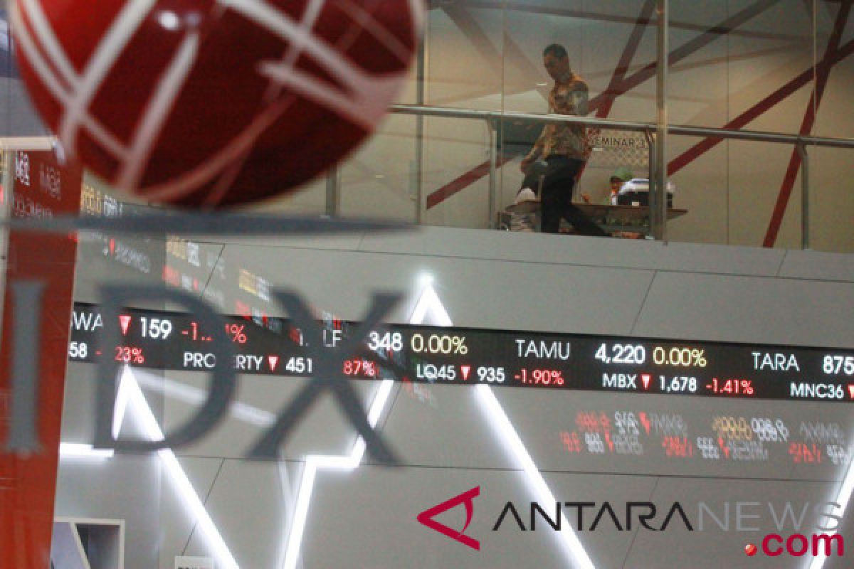 Jakarta index closes slightly lower on Friday