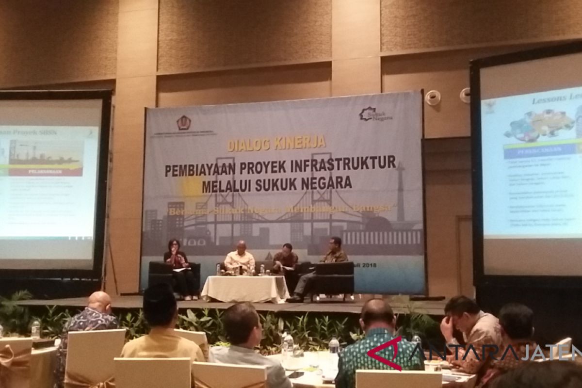 Pemerintah komitmen dorong pembangunan infrastruktur nasional