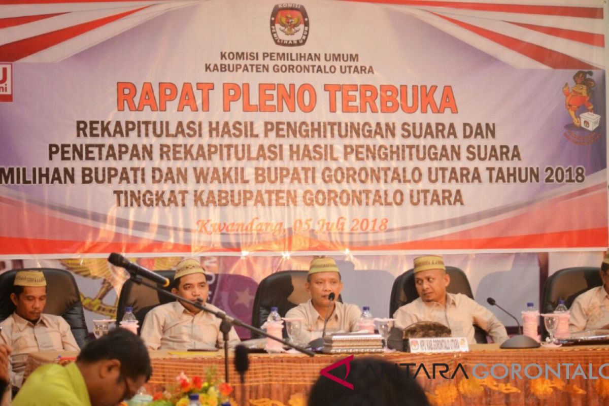 Golkar Masih Pikir-pikir Terkait Hasil Pilkada