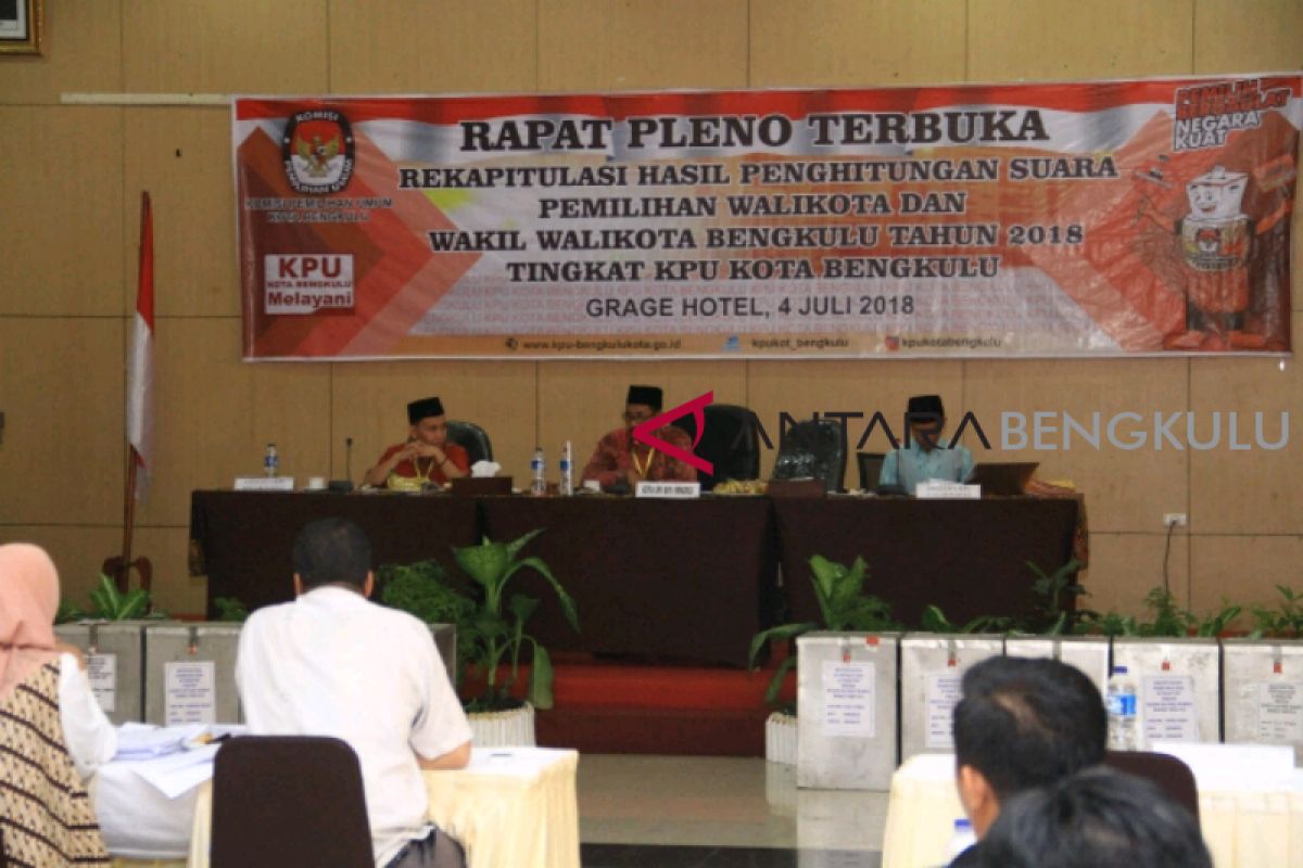 Rapat pleno rekapitulasi Pilkada Bengkulu berlangsung kondusif