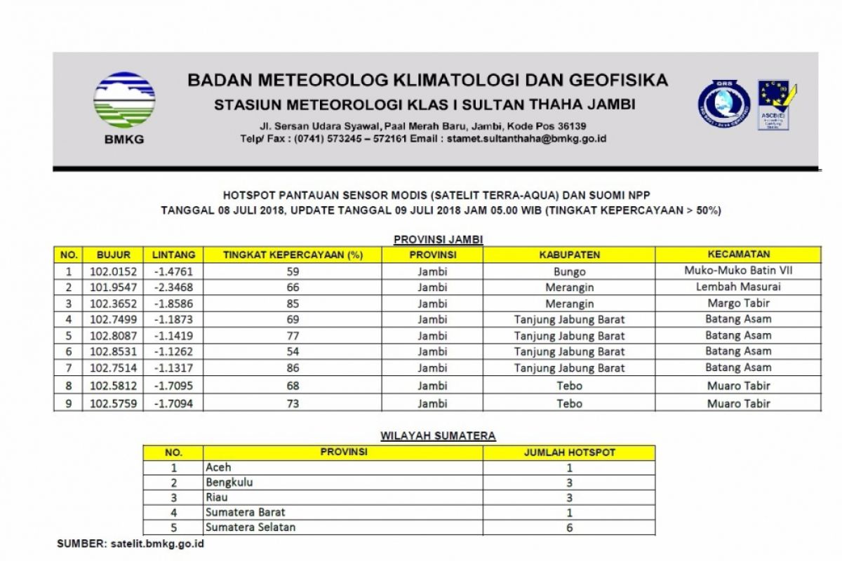 Forum seniman Bekasi kritisi coretan stadion