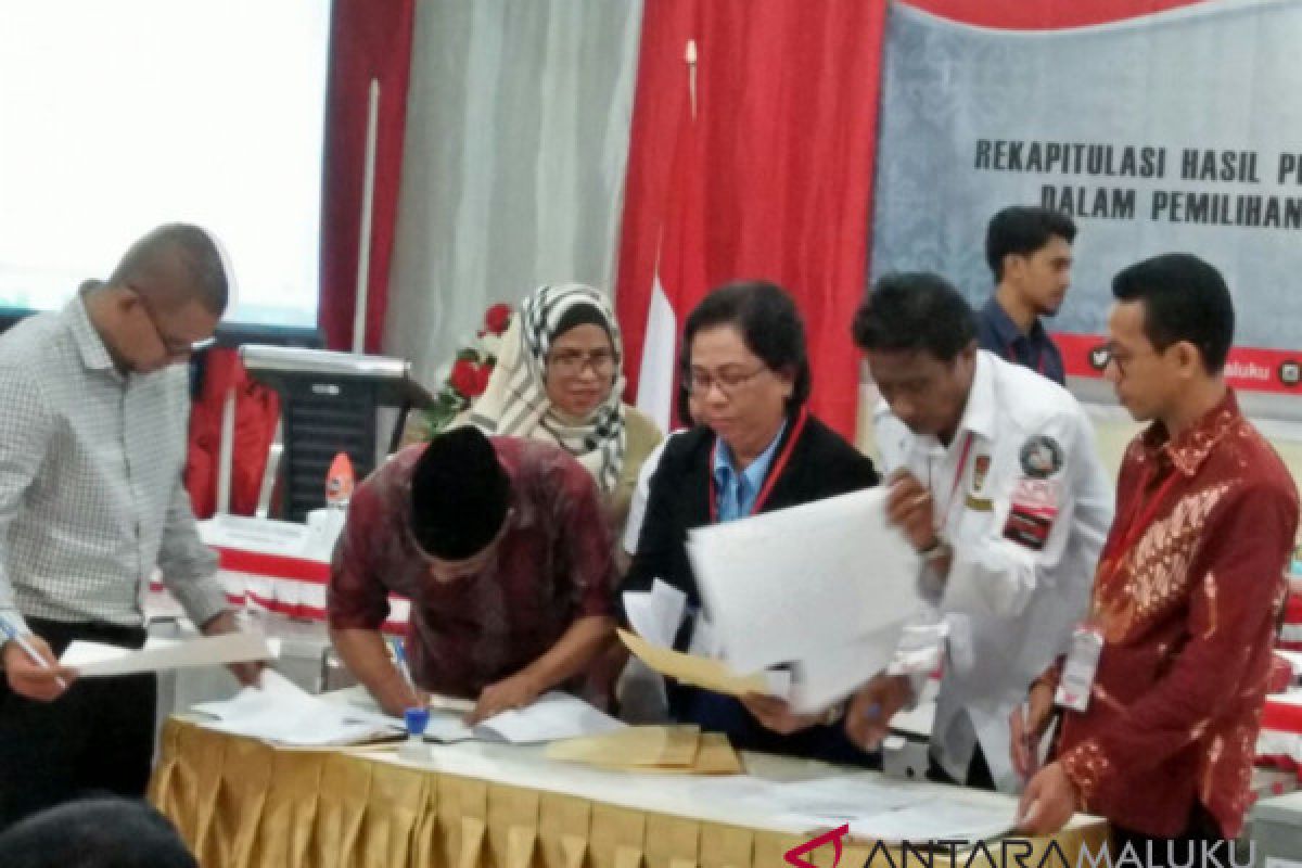 Dua paslon kepala daerah mengadu ke MK