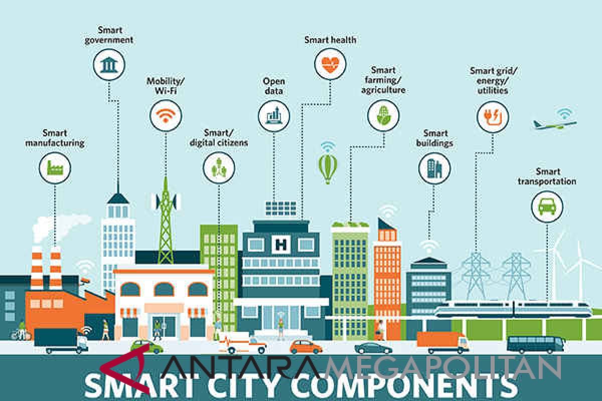 Bogor lakukan pengembangan informasi melalui 'smart city'