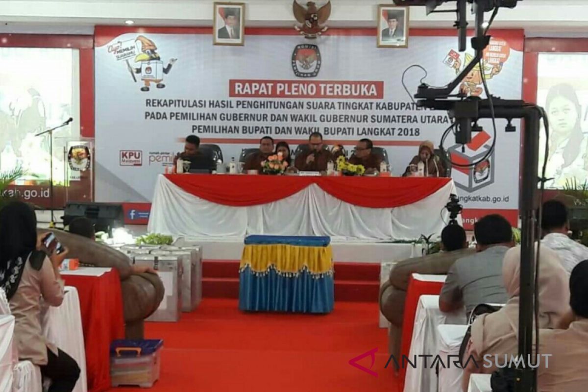 KPU Langkat lakukan rekapitulasi  suratvsuara pilgubsu