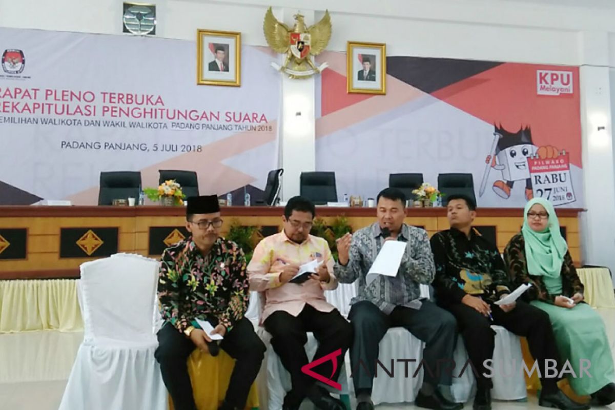 Fadly-Asrul raih suara terbanyak Pilkada Padang Panjang