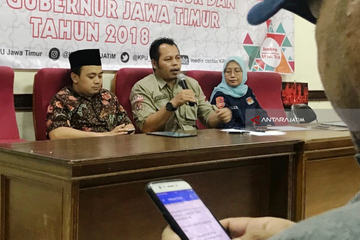 Maju DPRD Jatim, 70 Bacaleg Tidak Penuhi Syarat