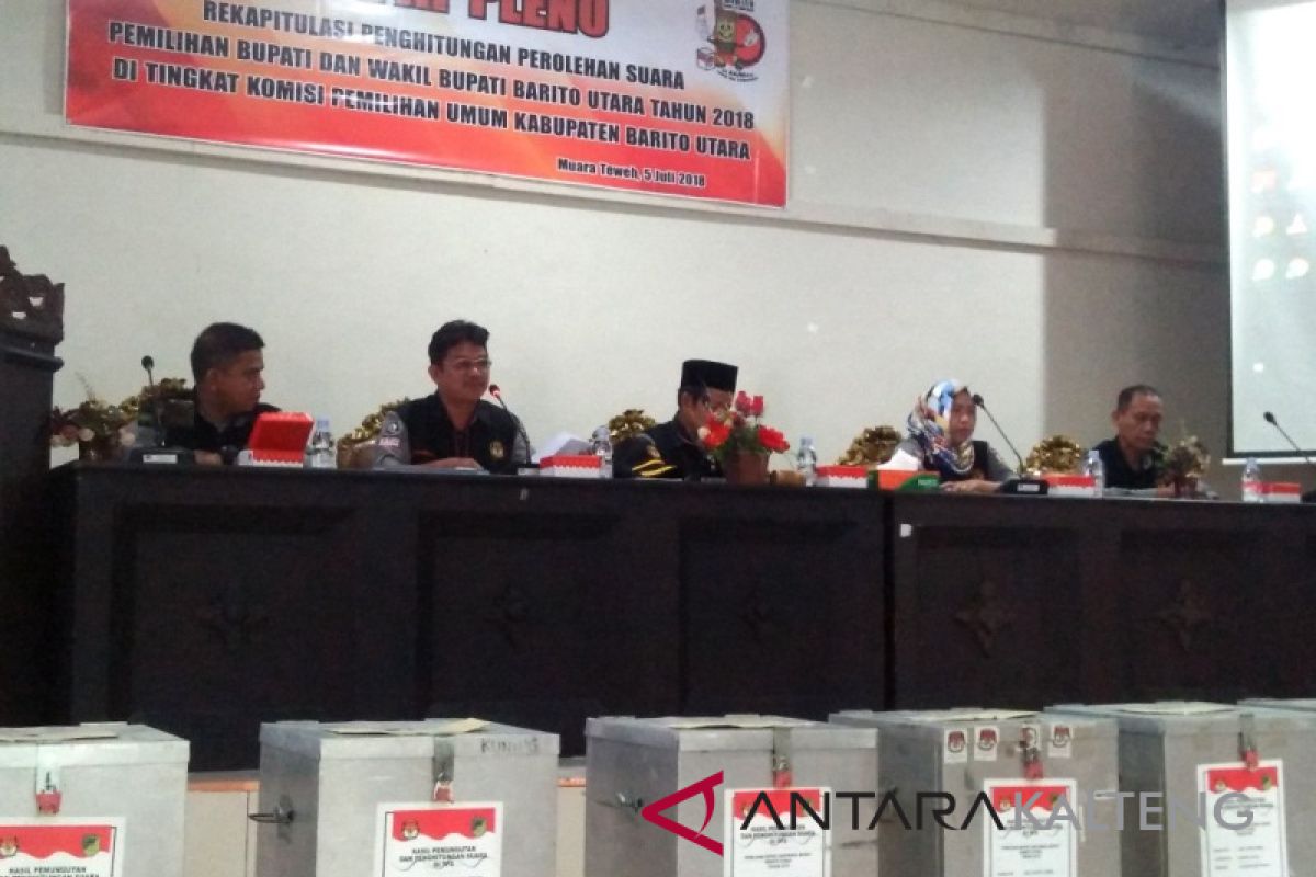 Pasangan Nadalsyah-Sugianto menang dalam pemilihan Bupati Barut