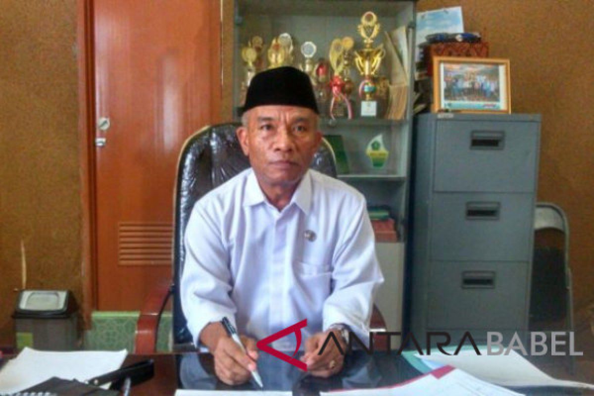 Daftar tunggu calon haji Belitung hingga 2035