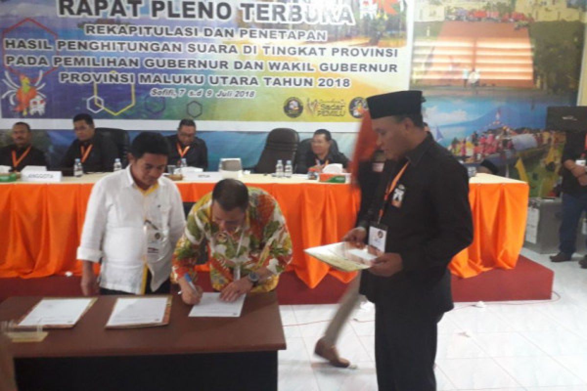 KPU Malut tunda penetapan pemenang Pilkada