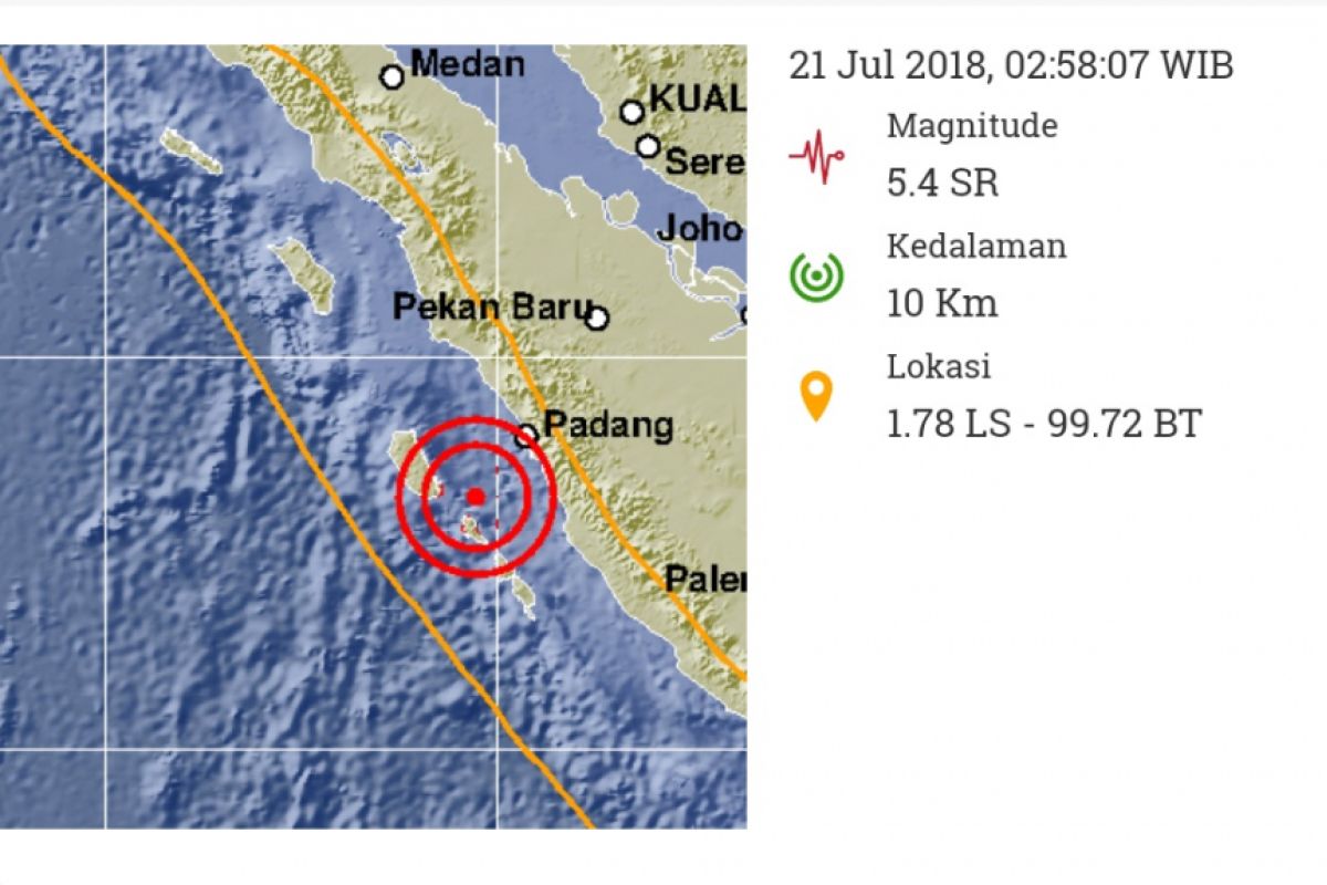 Gempa 5,4 SR Kejutkan Warga Padang