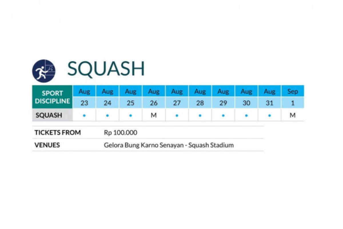 Daftar pemain tembus babak 16 besar cabang squash