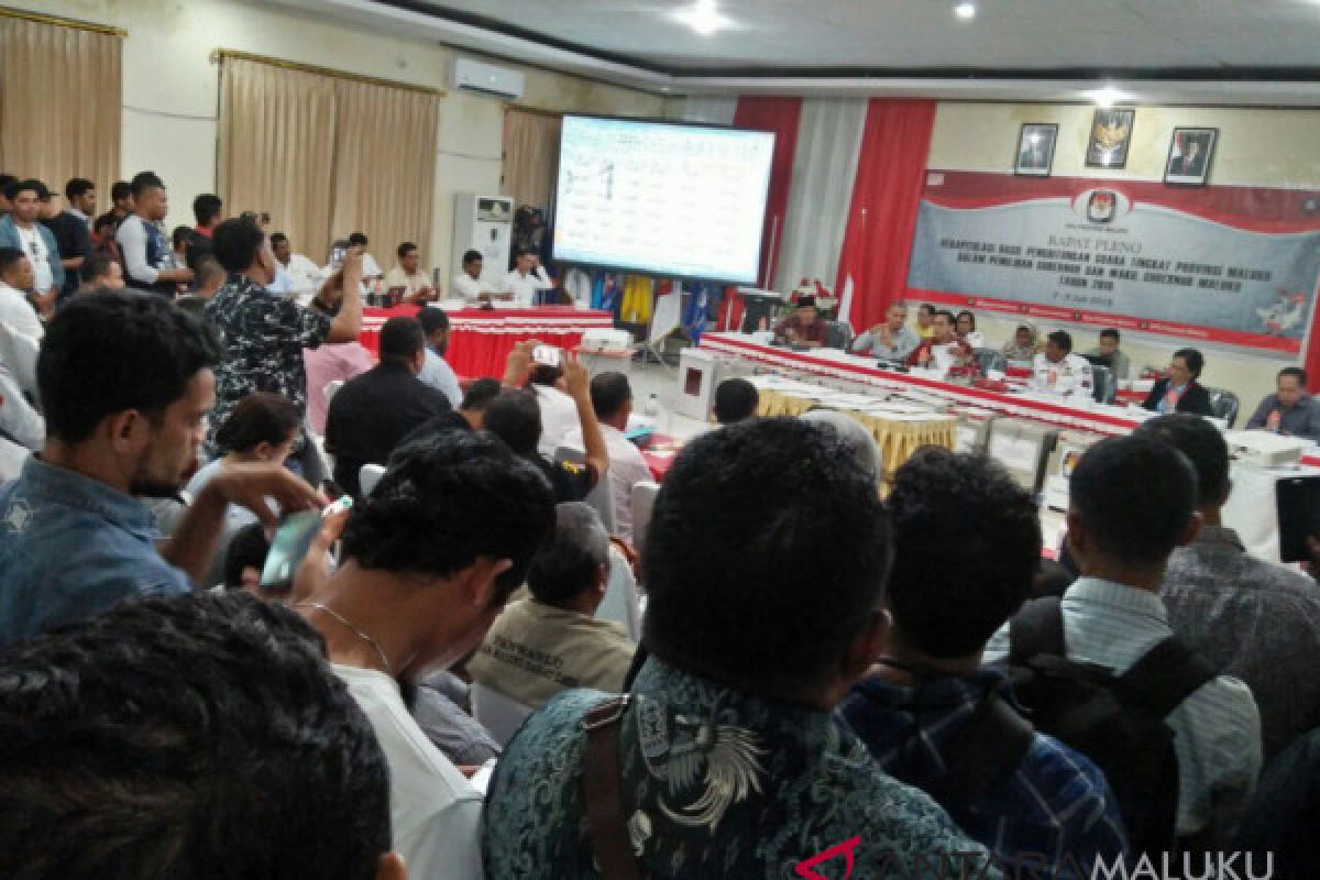 KPU Tetapkan Hasil Pilkada Gubernur Maluku