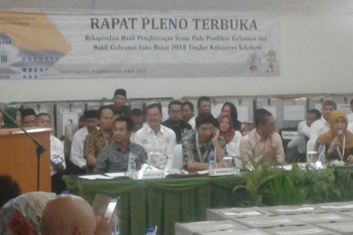 Pasangan calon gubernur 'Asyik' unggul di Sukabumi