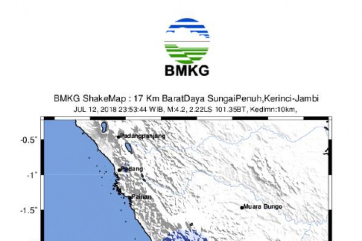 BMKG: Gempa Kerinci jenis Tektonik Hiposenter dangkal.