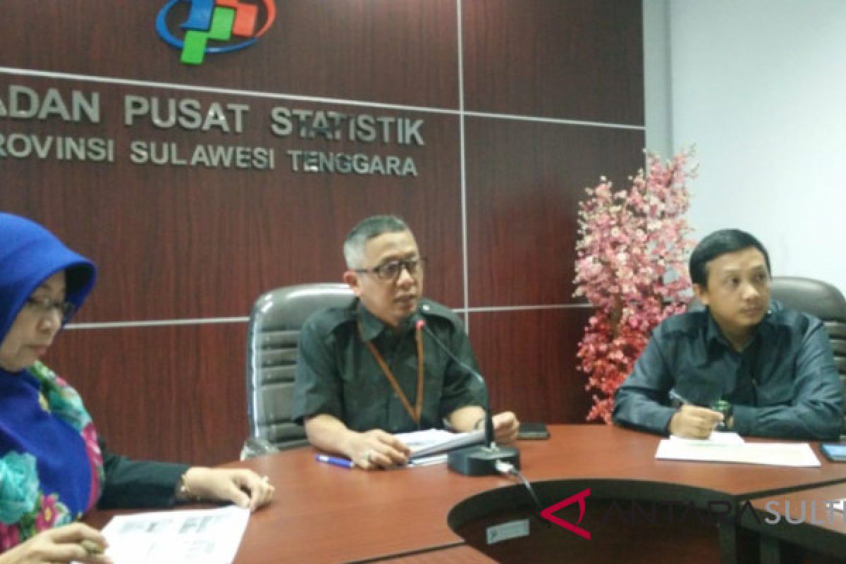 BPS: penduduk miskin Sultra  11,63 persen