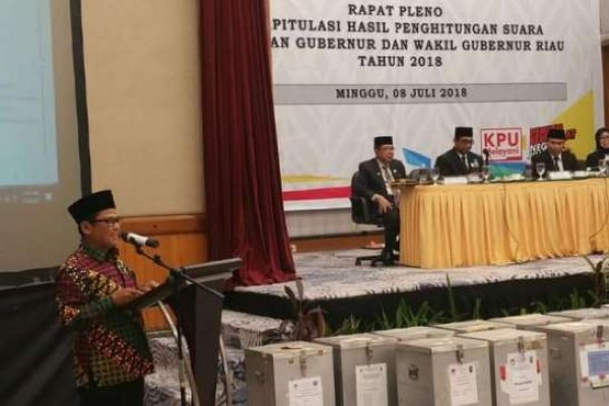 Ini Sederet Catatan dan Evaluasi Pilgubri oleh Bawaslu Riau