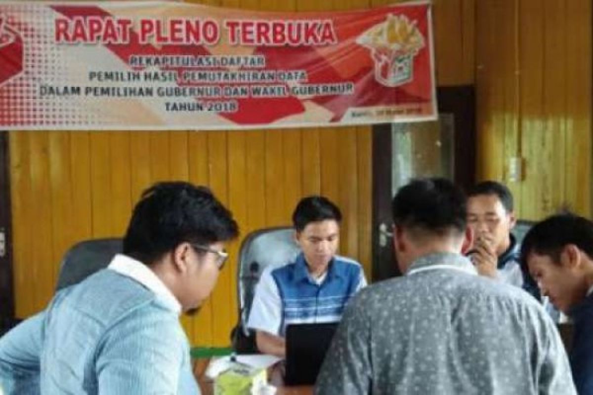 KPU Pekanbaru Tetapkan DPSHP 490.624 Pemilih untuk Pileg 2019