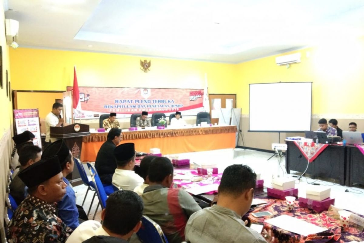 Beranda - DPSHP Pemilu 2019 Sampang 822.759 Orang