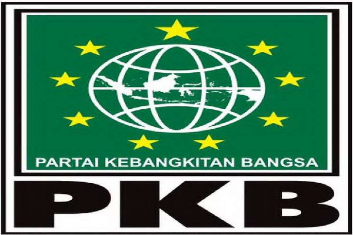 PDIP dan PKB komunikasi politik di Pilkada Malut 2020