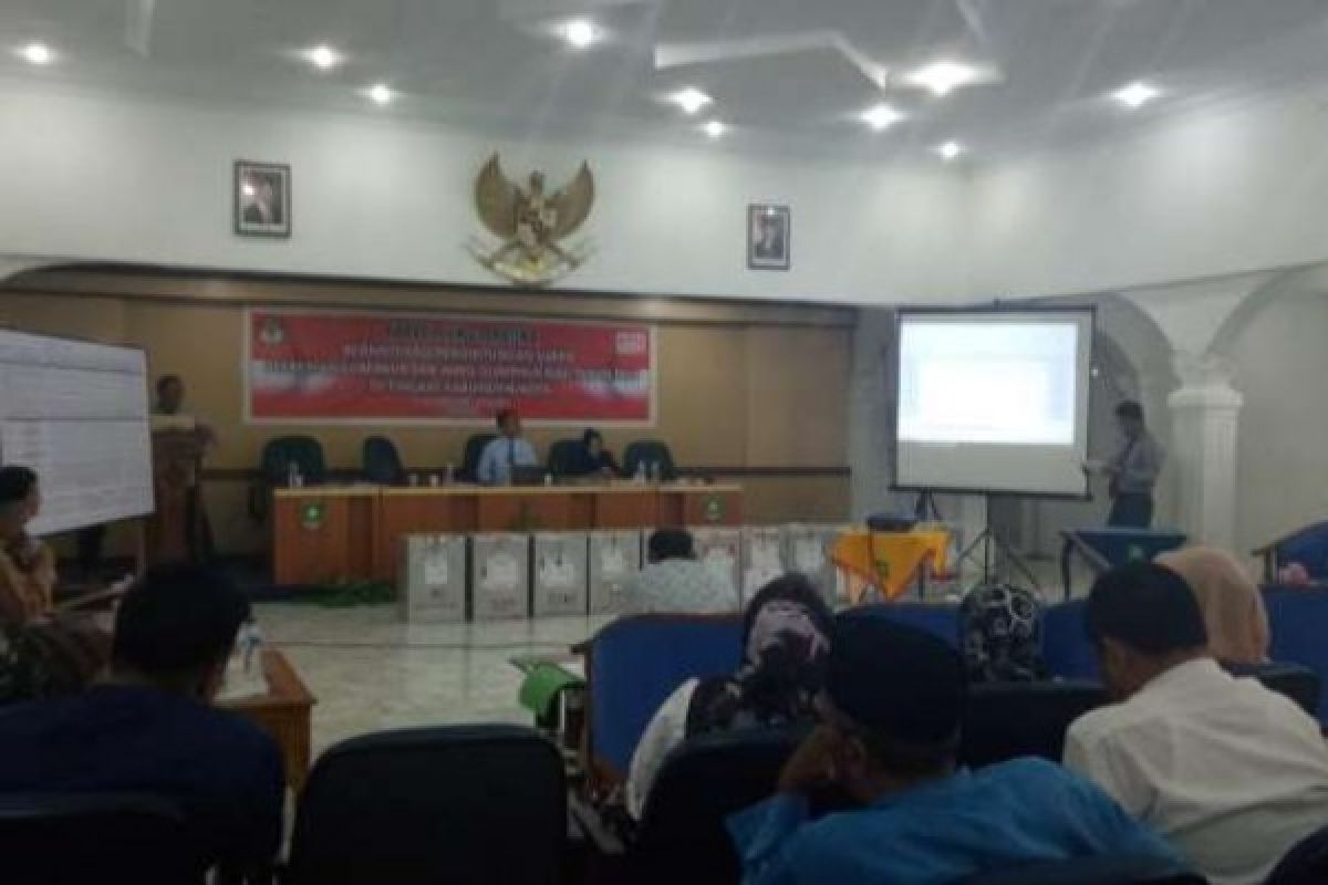 Pleno Pilgubri di Bengkalis, Syamsuar & Edy Nasution Unggul 46,47 Persen
