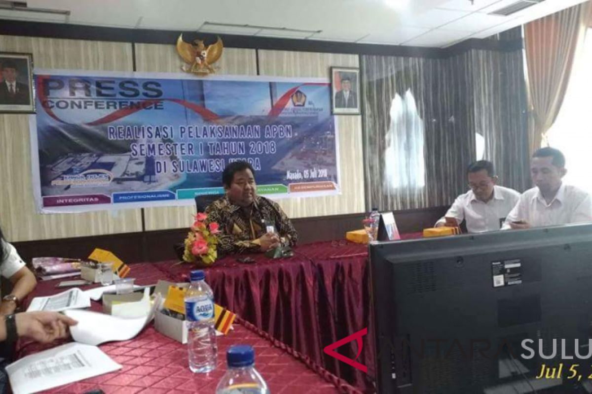 Realisasi serapan APBN Sulut 32,63 persen