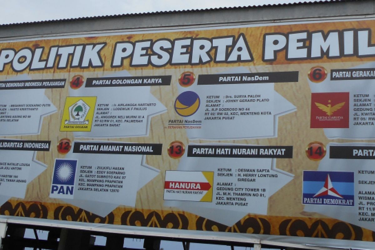 Hitung cepat LSI Denny tunjukan partai baru berguguran