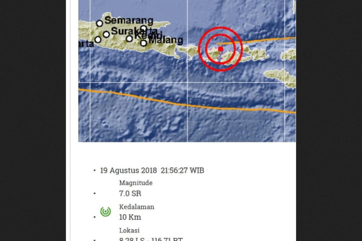 Getaran Gempa 7,0 SR di Lombok Terasa Hingga Jember