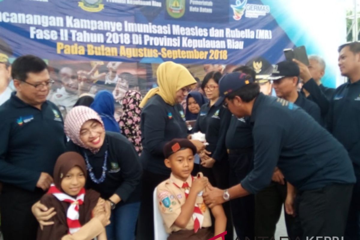 Imunisasi MR di Karimun baru 44,15 persen