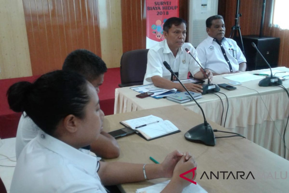 Inflasi Ambon November 2018 naik 0,85 persen