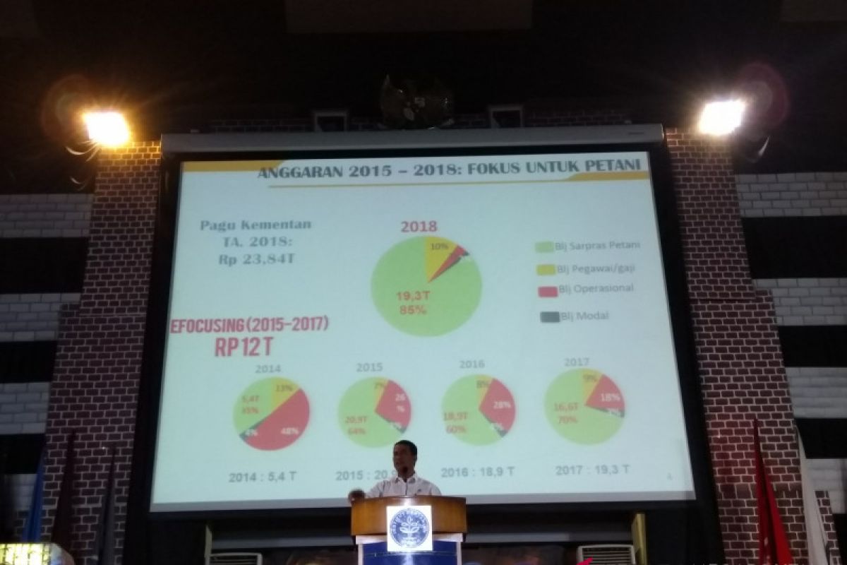 Mentan ajak IPB wujudkan lumbung pangan dunia