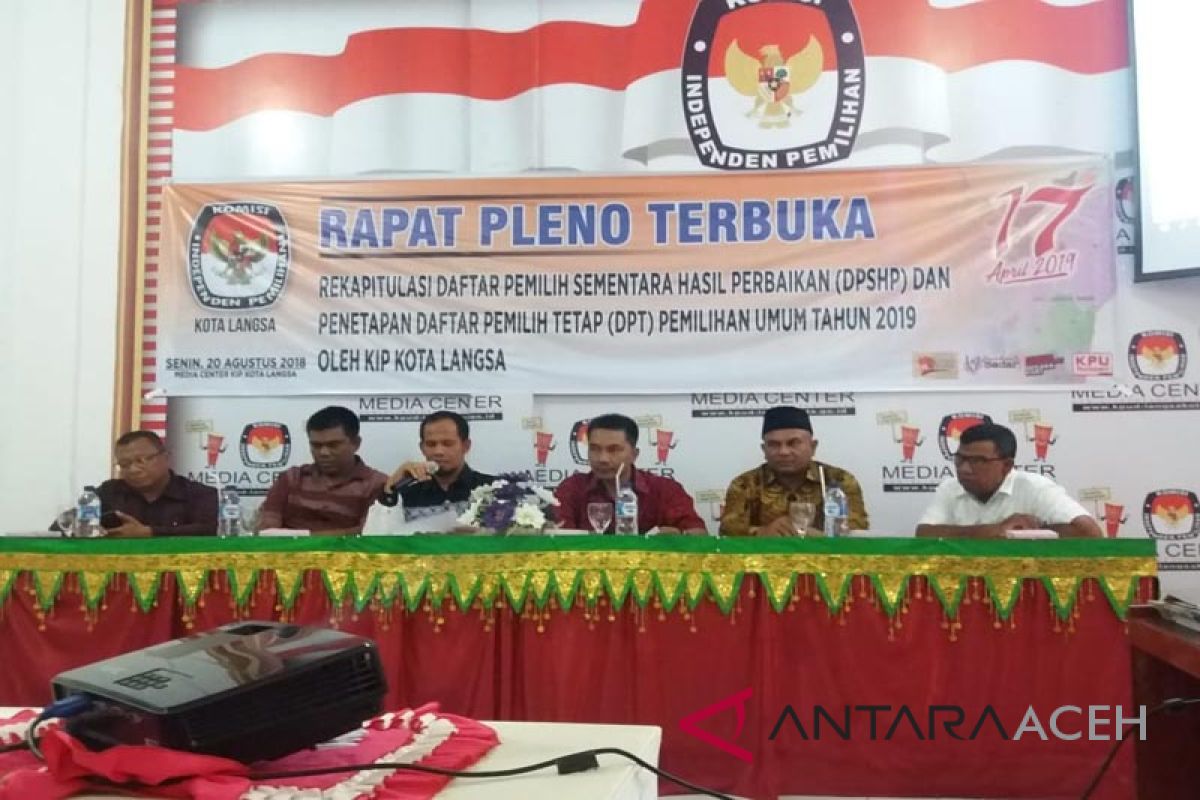 Daftar pemilih tetap di Langsa 110.385 jiwa