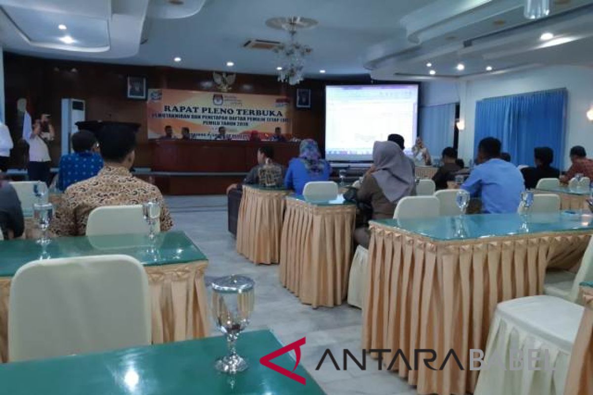 KPU Bangka gelar rapat pleno DPT pileg 2019