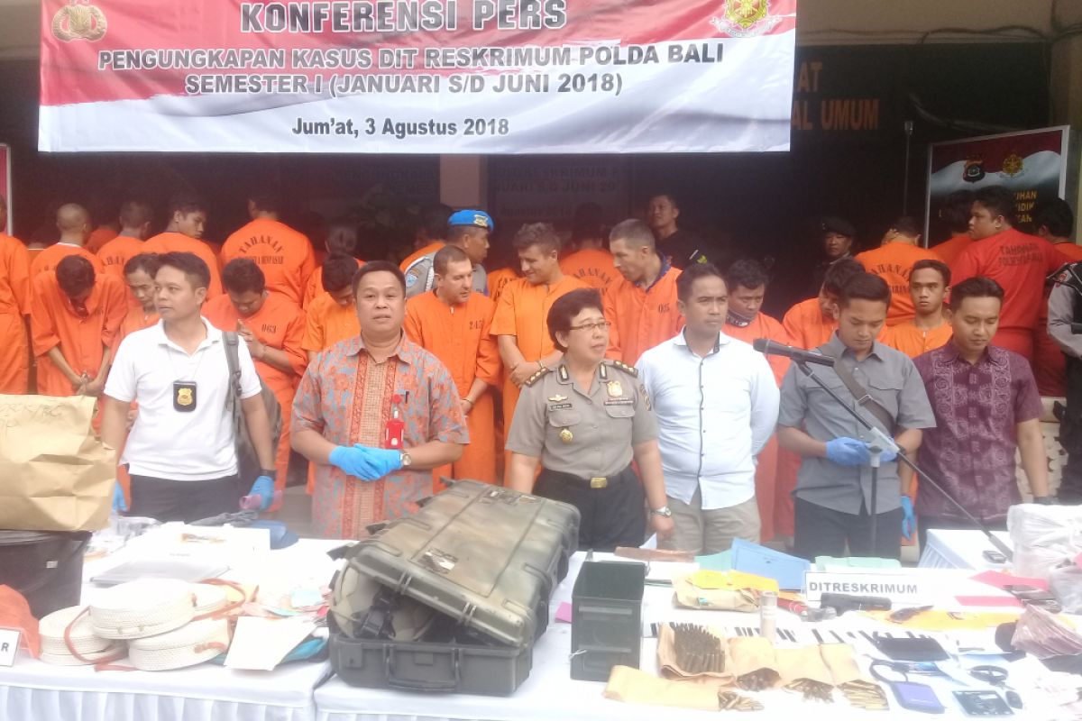 Delapan  pelaku kejahatan jalanan dilumpuhkan Polresta Denpasar