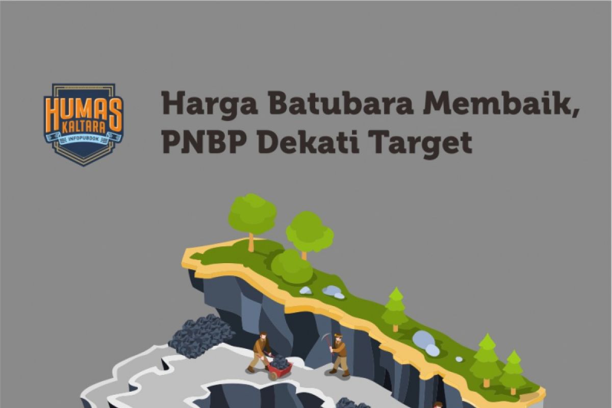 Harga Batubara Membaik, PNBP Dekati Target