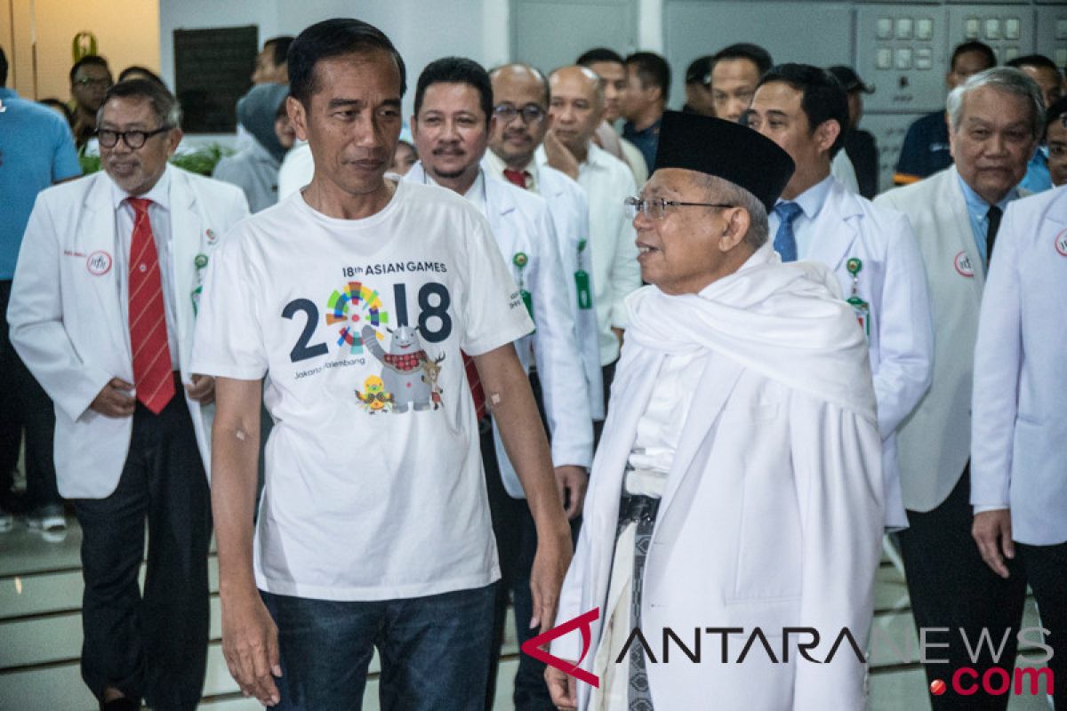 LSI: Bakal capres Jokowi-Ma'ruf capai "The Magic Number"