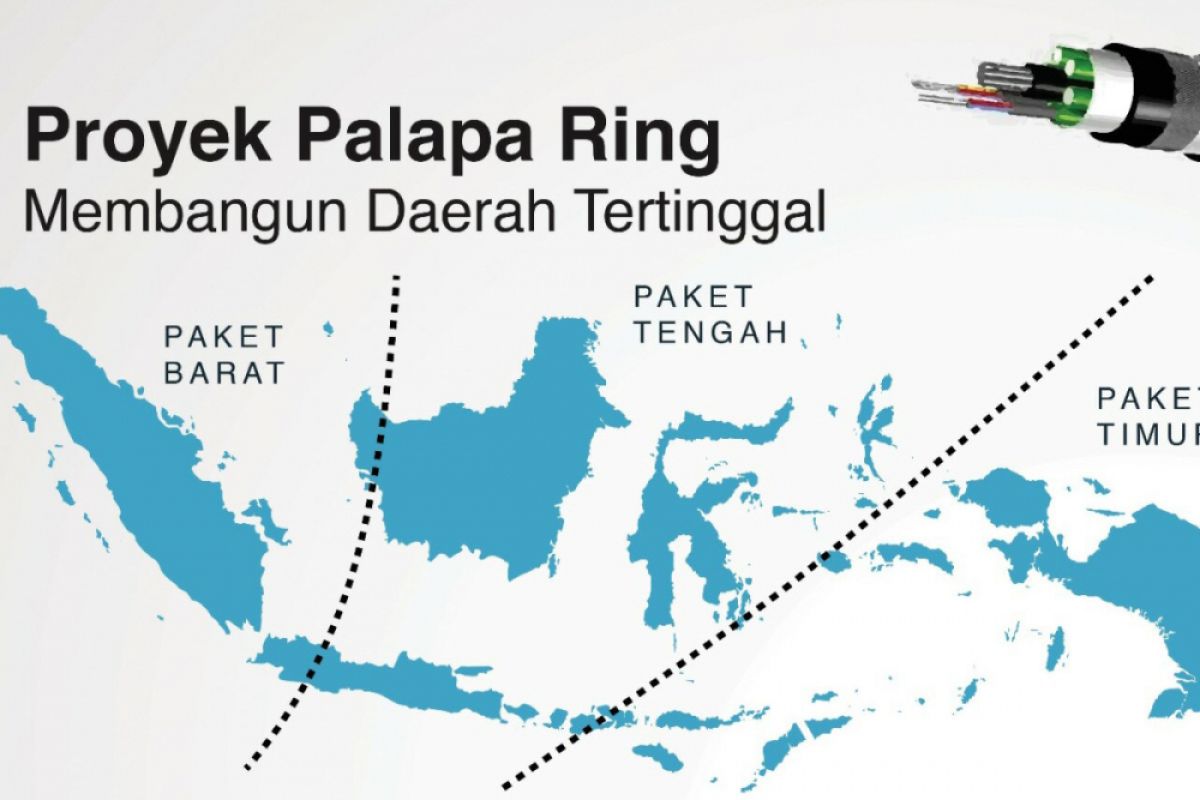 Jokowi hopes Palapa Ring to boost trade, bureaucracy, public services