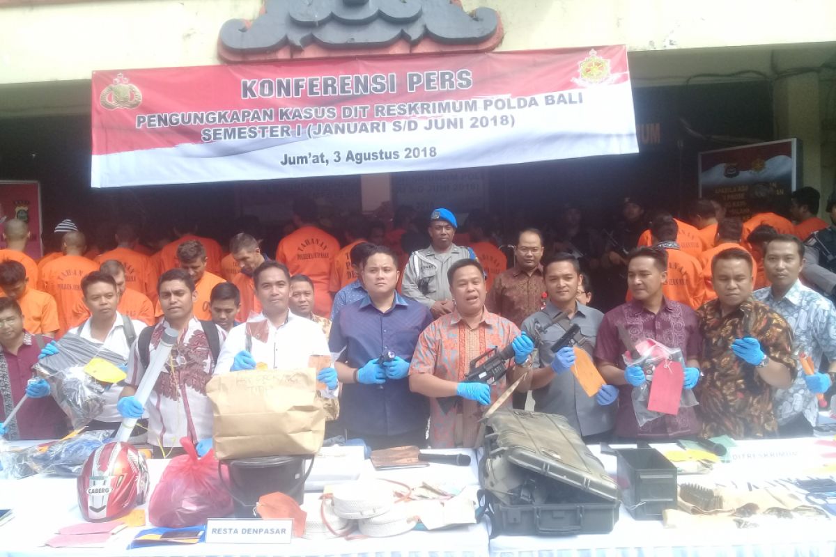 Polda Bali ungkap 93 kasus kejahatan jalanan