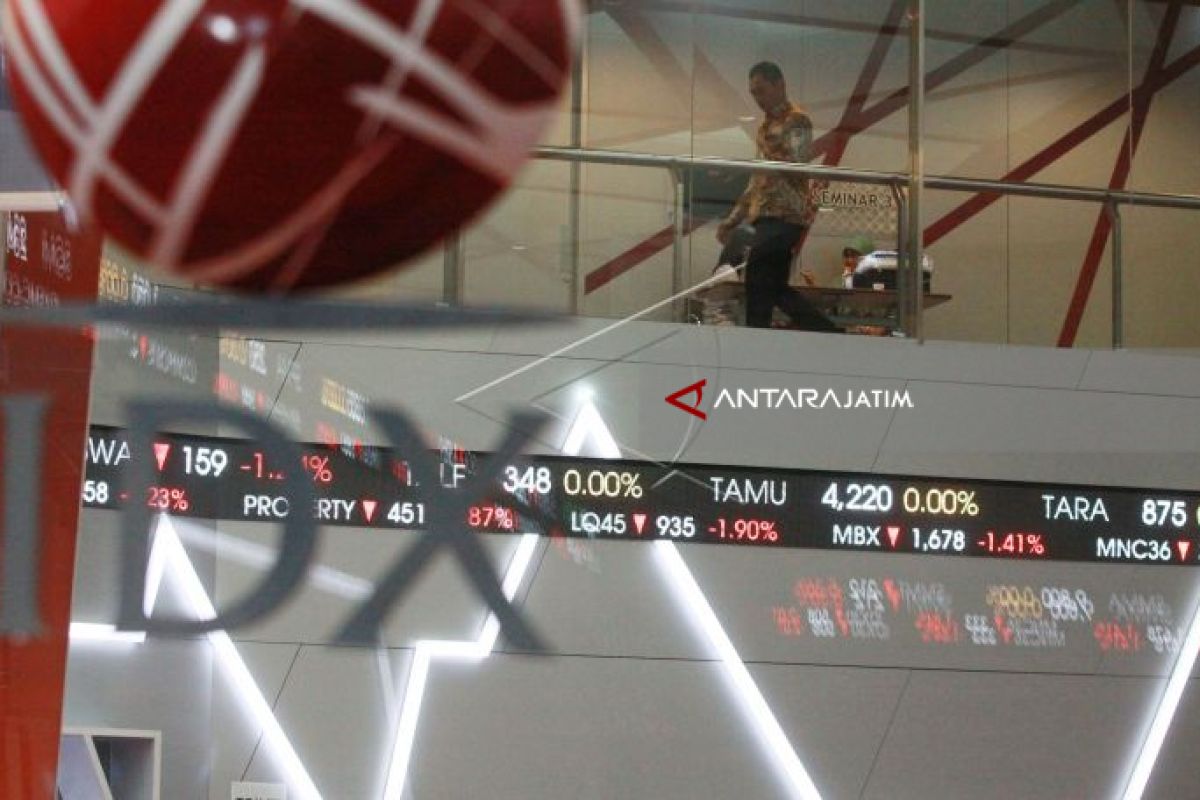 Indeks Pasar Saham Eropa Variatif