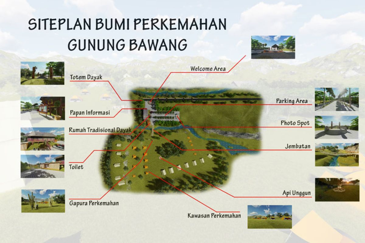 Mahasiswa IPB kembangkan inovasi lanskap 3D Bumi Perkemahan Gunung Bawang, Bengkayang, Kalimantan Barat