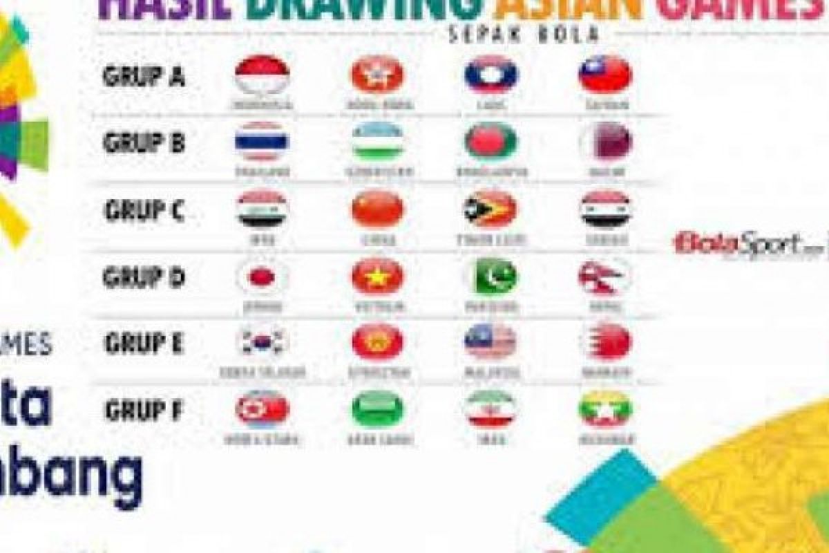 Uzbekistan,China,Vietnam Lolos Ke Babak 16 Besar Sepak Bola Putra, Berikut Daftar Hasil Klasemen Group