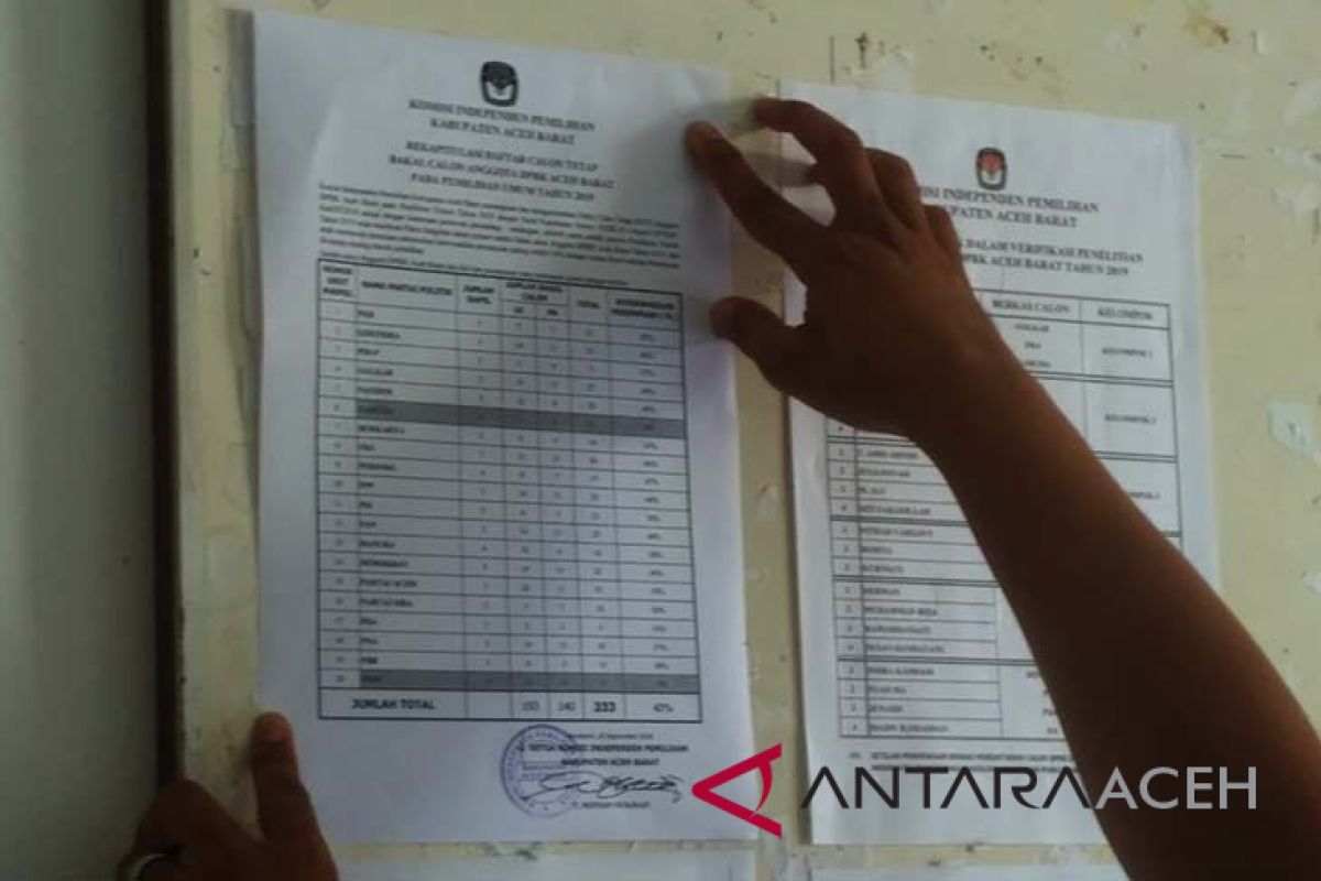 Partisipasi pemilih pemilu 2019 diharapkan meningkat