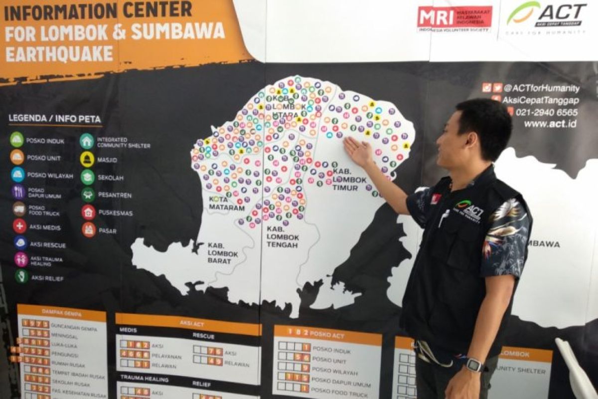 Gempa bumi 5,1 SR kembali guncang Sumbawa